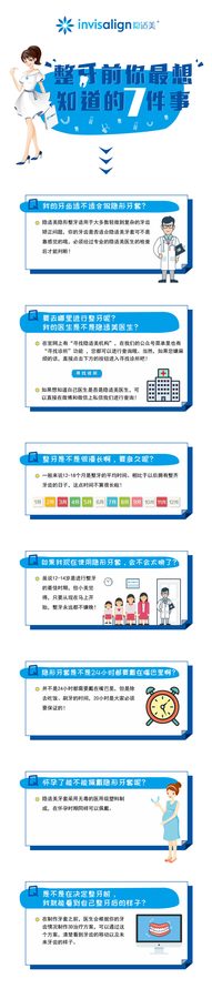 隐适美 · 正畸期七件事